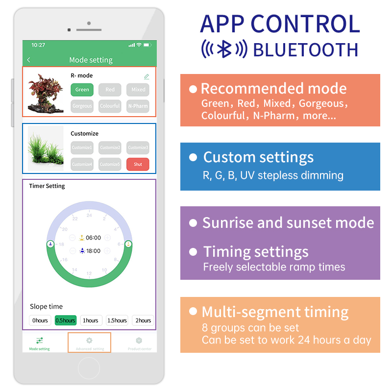 WEEKAQUA L1200K Pro 120CM APP  - Planted Aquarium Cycling incelemesi ve fiyatı
